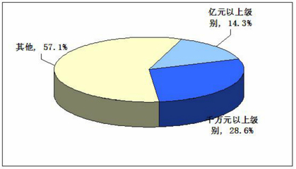 上海大中小学3月开始在线教育 上海大中小学在线教育平台是什么?教育信息化是什么