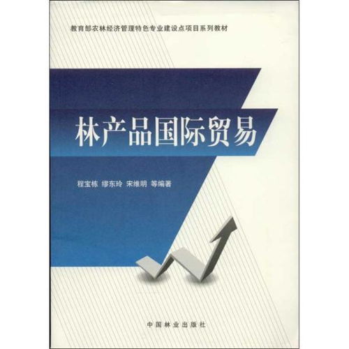 教育部农林经济管理特色专业建设点项目系列教材 林产品国际贸易