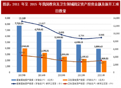 2018年中国低压电器行业分析报告-市场运营态势与发展趋势研究