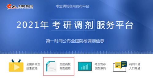 你该去哪里查询 考研调剂信息 这篇文章告诉你答案,速看