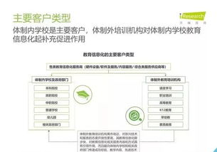 2019年中国教育信息化行业报告