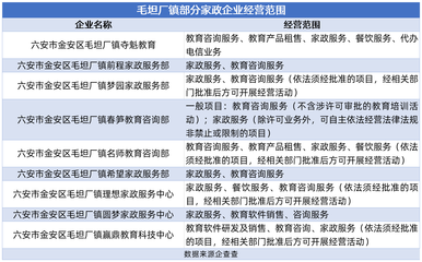 撇开高考超级工厂,衡水和毛坦厂还剩什么?