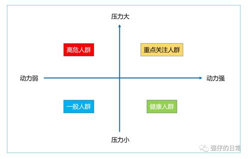 疫情之后,什么产品会成为教育信息化刚需